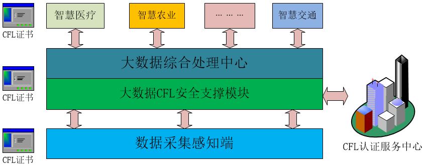 &#31859;&#20848;&#23448;&#26041;&#32593;&#39029;&#29256;&#45;&#31859;&#20848;&#77;&#105;&#76;&#97;&#110;&#40;&#20013;&#22269;&#41;